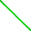 Fantasías Miguel Art.3902 Cuenta Redonda Brillante 6mm Hilo 41cm (aprox 72pz) Verde