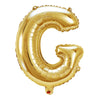 image variant Gg